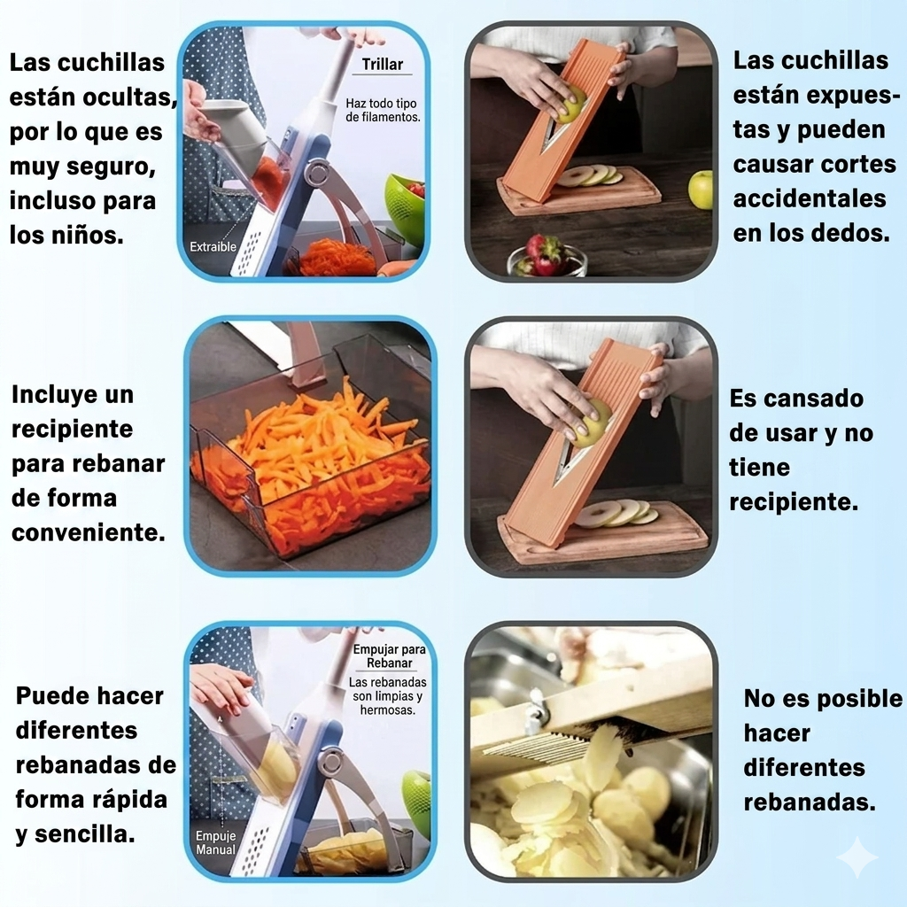 Mandolina de Cocina Multifuncional | 4 Cuchillas de Acero Inoxidable